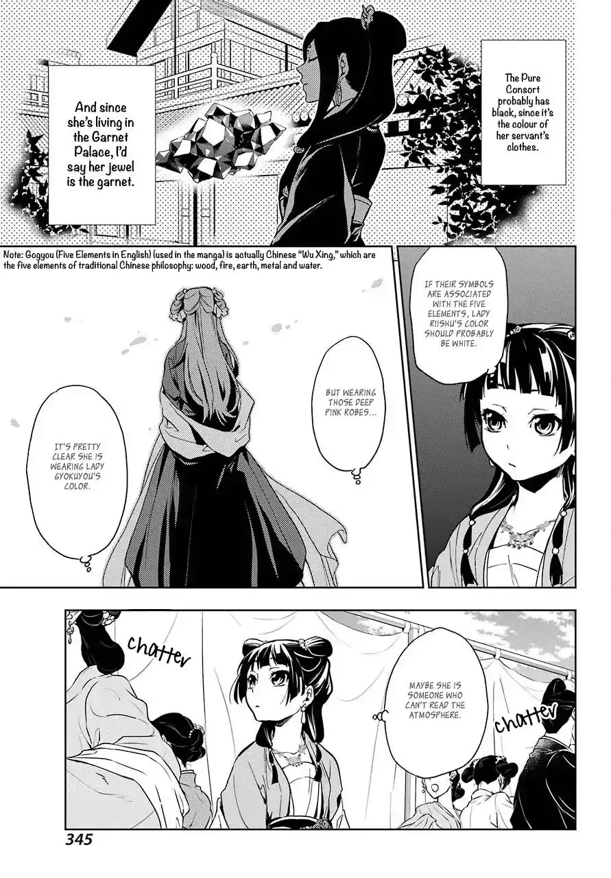 Kusuriya no Hitorigoto Chapter 7 22